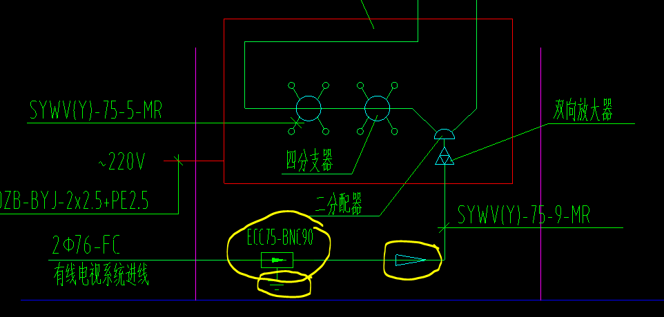 弱电中设备问题
